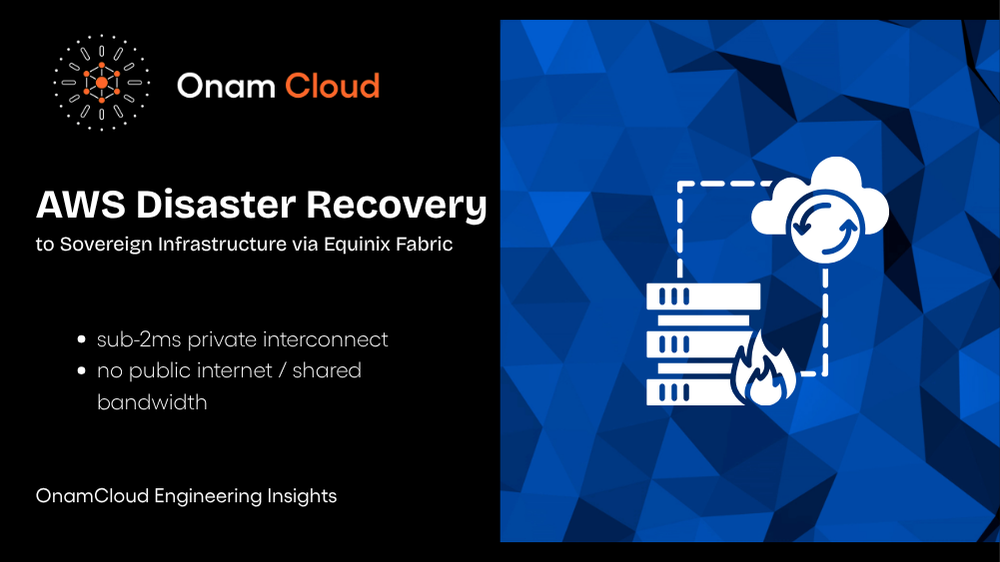 AWS Disaster Recovery to Sovereign Infrastructure via Equinix Fabric